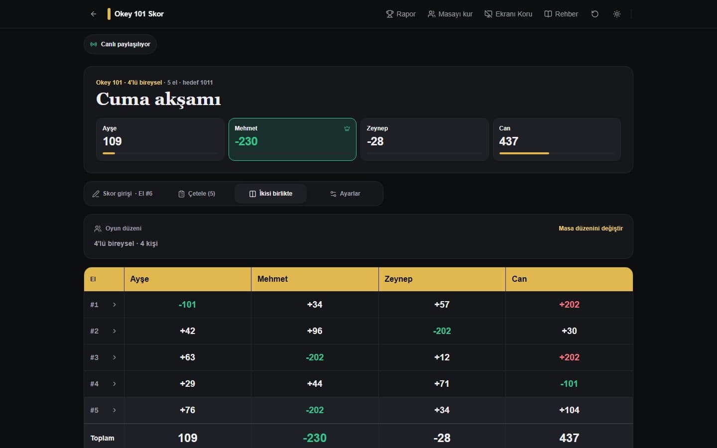 Okey 101 Scoreboard screenshot