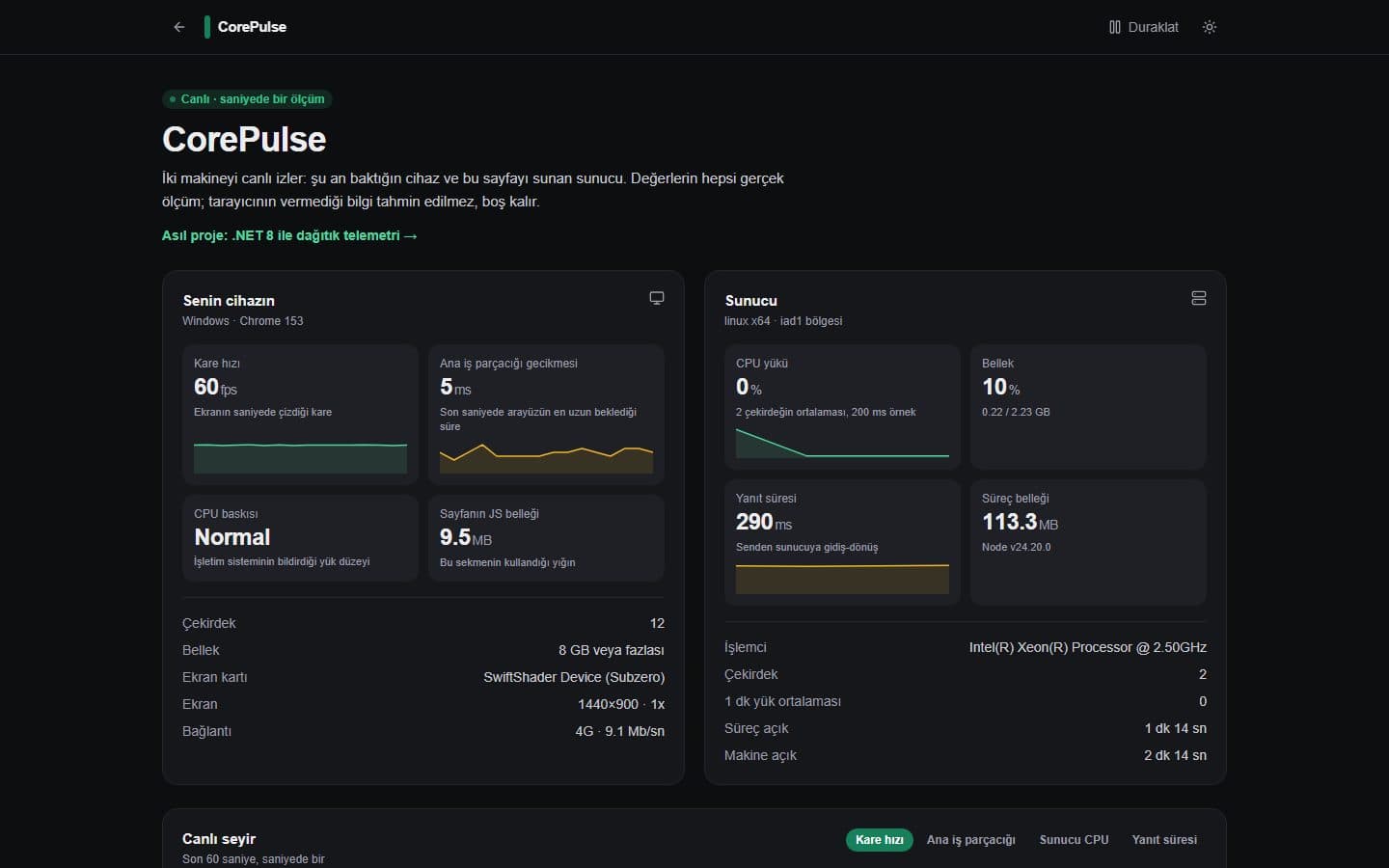 CorePulse screenshot